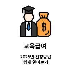 교육급여