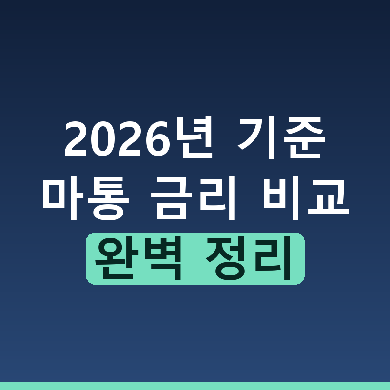 2026년 마이너스 비상금 통장 금리 비교